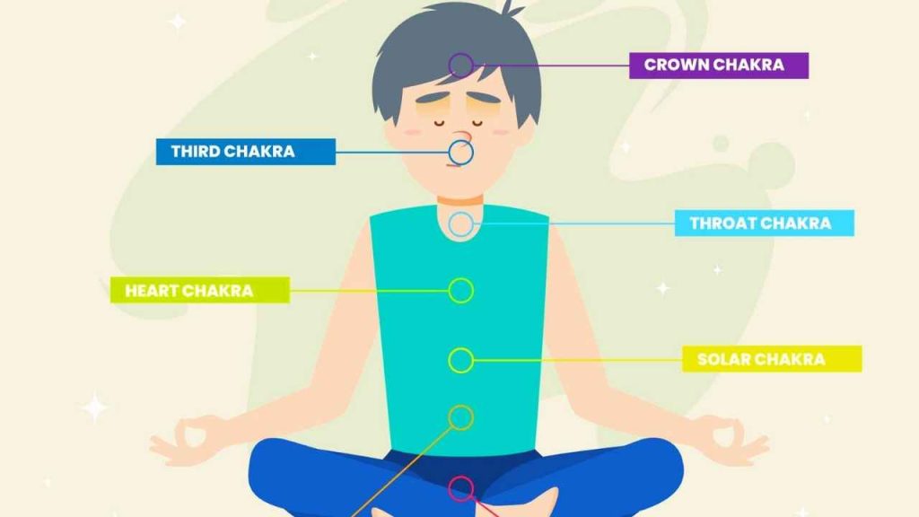 साँसों पर ध्यान लगाने से मानसिक शांति